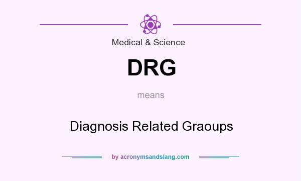 What does DRG mean? It stands for Diagnosis Related Graoups