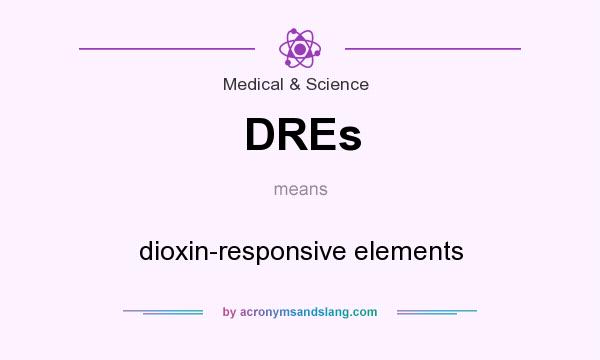What does DREs mean? It stands for dioxin-responsive elements