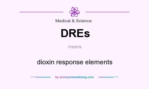 What does DREs mean? It stands for dioxin response elements