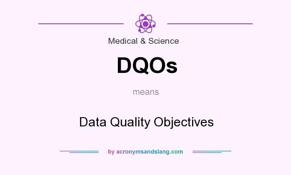 What does DQOs mean? It stands for Data Quality Objectives