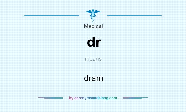 What does dr mean? It stands for dram