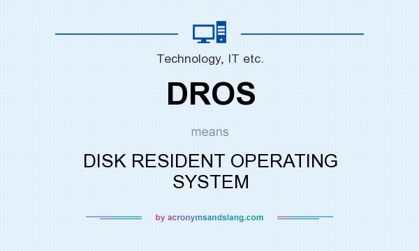 What does DROS mean? It stands for DISK RESIDENT OPERATING SYSTEM