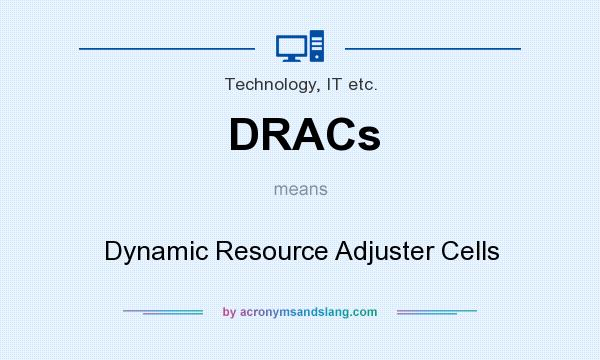 What does DRACs mean? It stands for Dynamic Resource Adjuster Cells