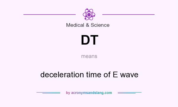 What does DT mean? It stands for deceleration time of E wave