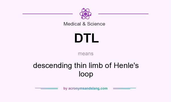 What does DTL mean? It stands for descending thin limb of Henle`s loop