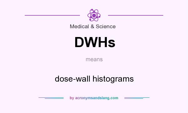 What does DWHs mean? It stands for dose-wall histograms