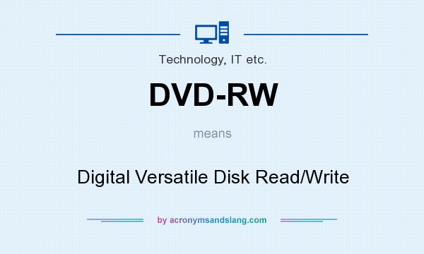 What does DVD-RW mean? It stands for Digital Versatile Disk Read/Write