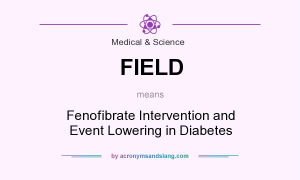 What does FIELD mean? It stands for Fenofibrate Intervention and Event Lowering in Diabetes