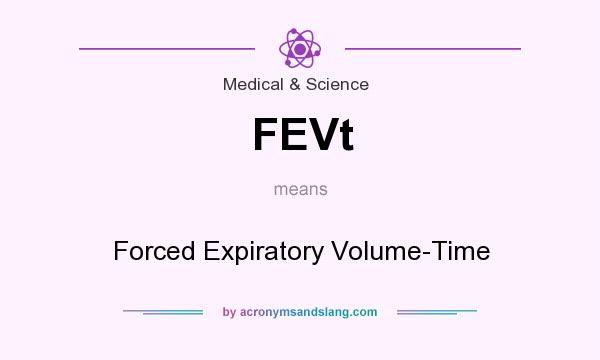 What does FEVt mean? It stands for Forced Expiratory Volume-Time