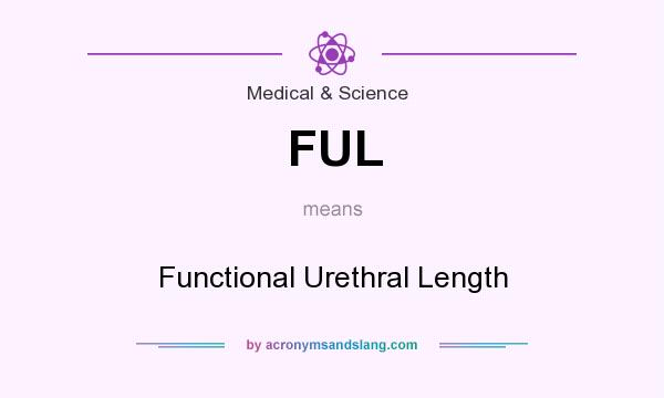 What does FUL mean? It stands for Functional Urethral Length