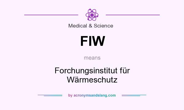 What does FIW mean? It stands for Forchungsinstitut für Wärmeschutz