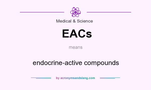 What does EACs mean? It stands for endocrine-active compounds