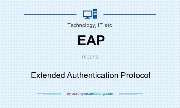 What does EAP mean? It stands for Extended Authentication Protocol