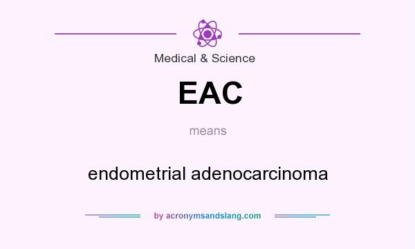 What does EAC mean? It stands for endometrial adenocarcinoma