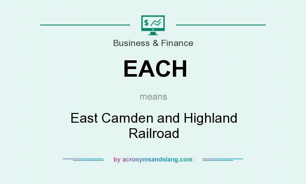What does EACH mean? It stands for East Camden and Highland Railroad