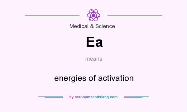 What does Ea mean? It stands for energies of activation