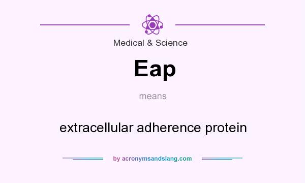 What does Eap mean? It stands for extracellular adherence protein