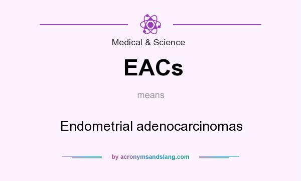 What does EACs mean? It stands for Endometrial adenocarcinomas