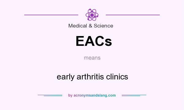 What does EACs mean? It stands for early arthritis clinics