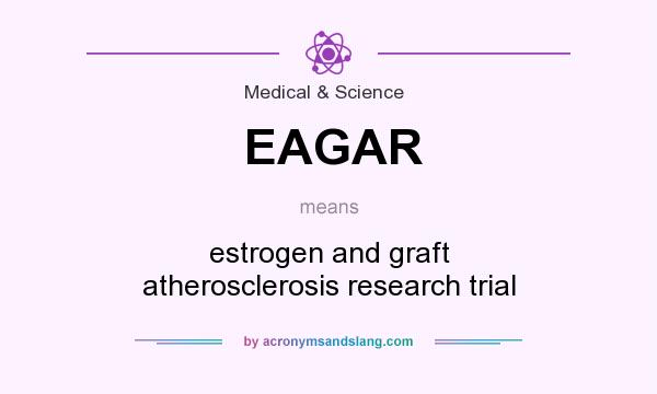 What does EAGAR mean? It stands for estrogen and graft atherosclerosis research trial