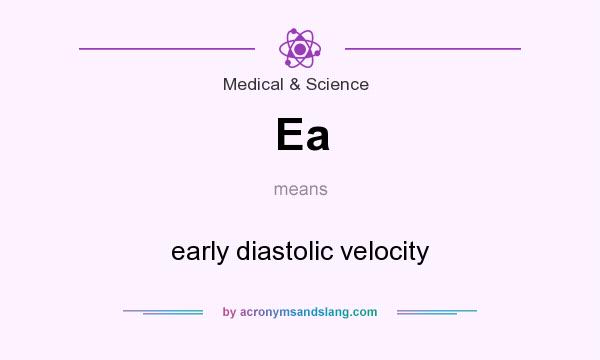 What does Ea mean? It stands for early diastolic velocity