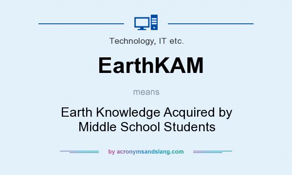 What does EarthKAM mean? It stands for Earth Knowledge Acquired by Middle School Students