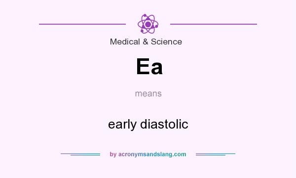 What does Ea mean? It stands for early diastolic