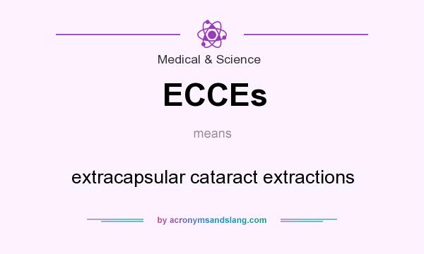 What does ECCEs mean? It stands for extracapsular cataract extractions