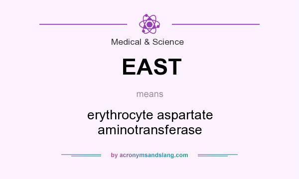 What does EAST mean? It stands for erythrocyte aspartate aminotransferase