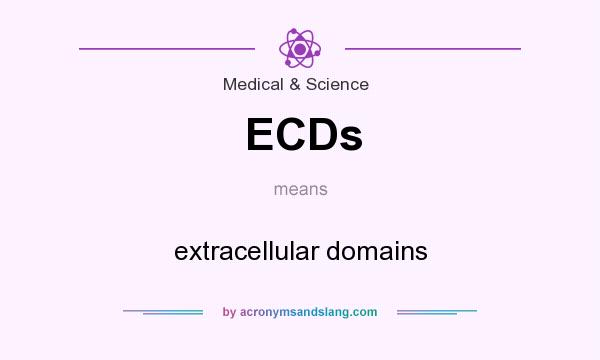 What does ECDs mean? It stands for extracellular domains