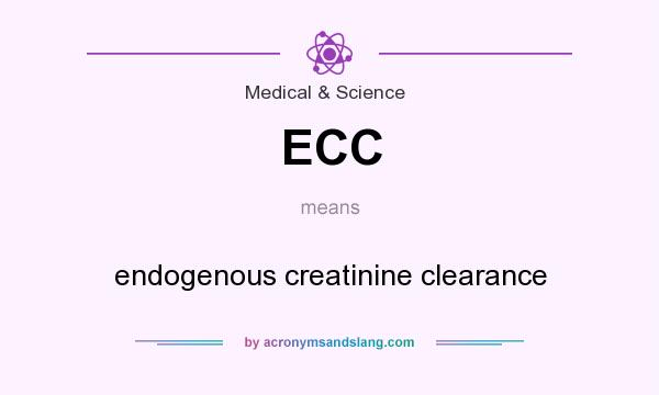 What does ECC mean? It stands for endogenous creatinine clearance