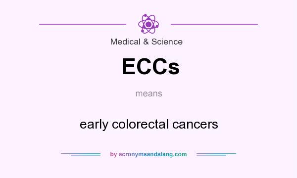 What does ECCs mean? It stands for early colorectal cancers