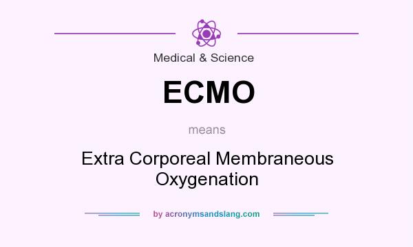What does ECMO mean? It stands for Extra Corporeal Membraneous Oxygenation