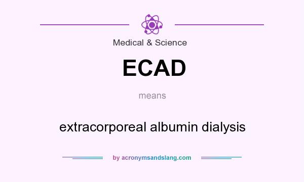 What does ECAD mean? It stands for extracorporeal albumin dialysis