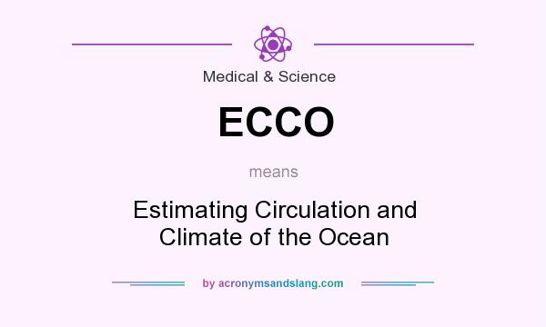 What does ECCO mean? It stands for Estimating Circulation and Climate of the Ocean