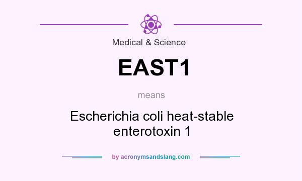 What does EAST1 mean? It stands for Escherichia coli heat-stable enterotoxin 1