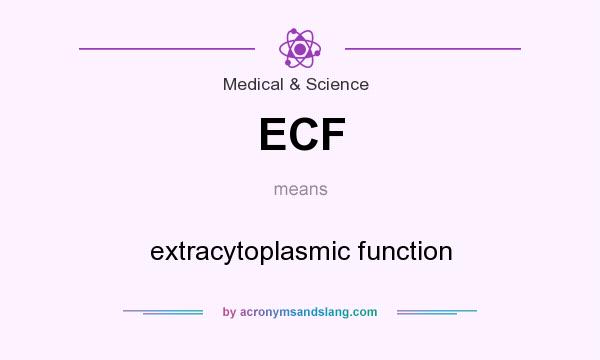 What does ECF mean? It stands for extracytoplasmic function