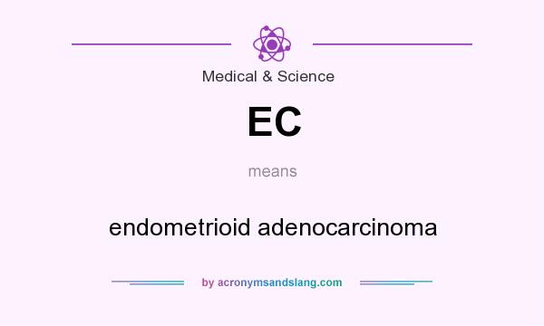 What does EC mean? It stands for endometrioid adenocarcinoma