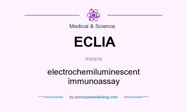 What does ECLIA mean? It stands for electrochemiluminescent immunoassay