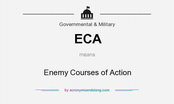 What does ECA mean? It stands for Enemy Courses of Action