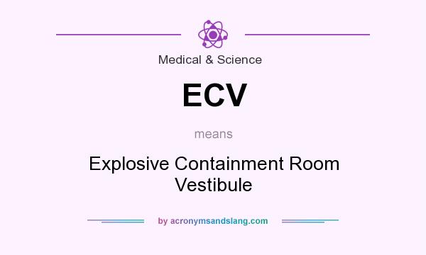 What does ECV mean? It stands for Explosive Containment Room Vestibule