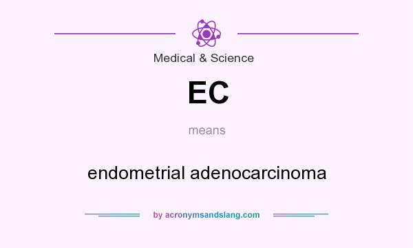 What does EC mean? It stands for endometrial adenocarcinoma