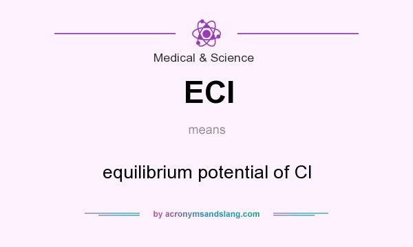 What does ECl mean? It stands for equilibrium potential of Cl