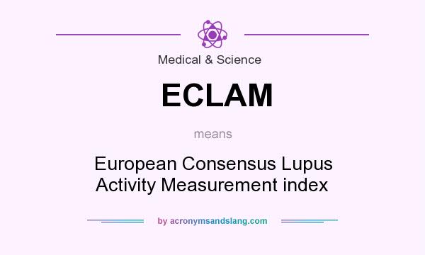 What does ECLAM mean? It stands for European Consensus Lupus Activity Measurement index
