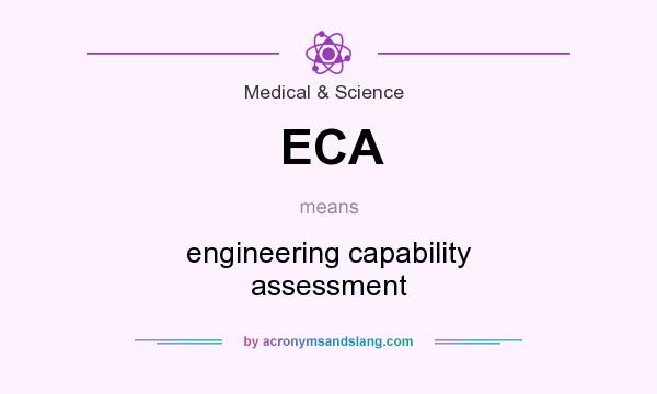 What does ECA mean? It stands for engineering capability assessment