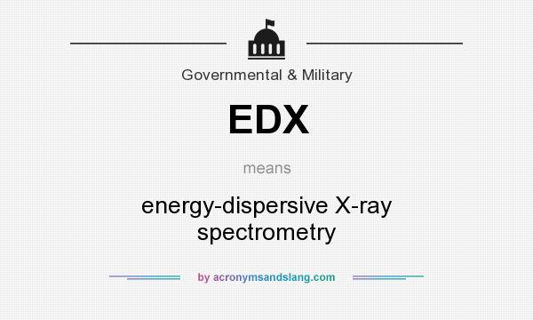 What does EDX mean? It stands for energy-dispersive X-ray spectrometry
