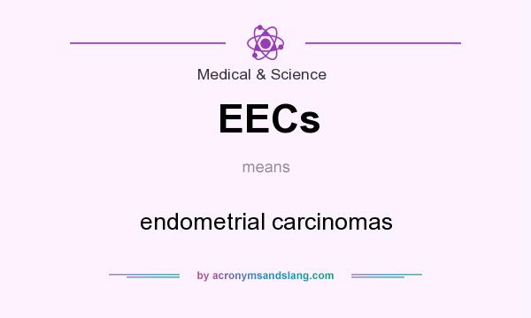 What does EECs mean? It stands for endometrial carcinomas