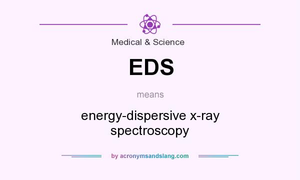 What does EDS mean? It stands for energy-dispersive x-ray spectroscopy