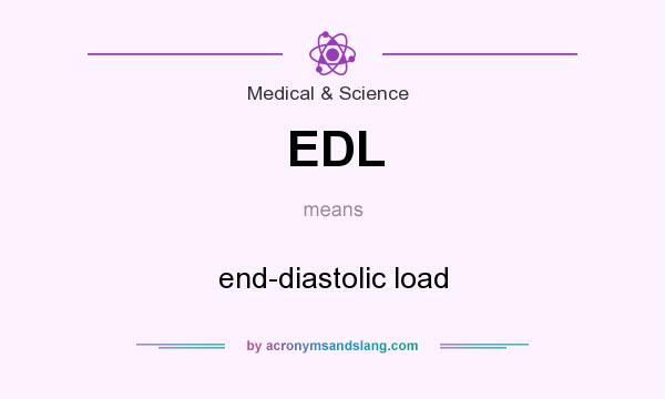 What does EDL mean? It stands for end-diastolic load