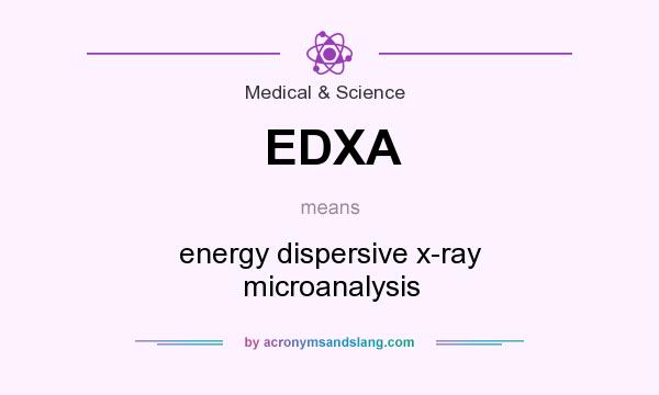 What does EDXA mean? It stands for energy dispersive x-ray microanalysis